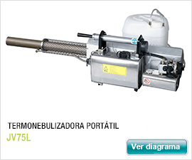 termonebulizador portatil jv75L