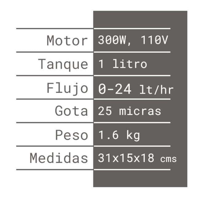 Nebulizadora JVQ100